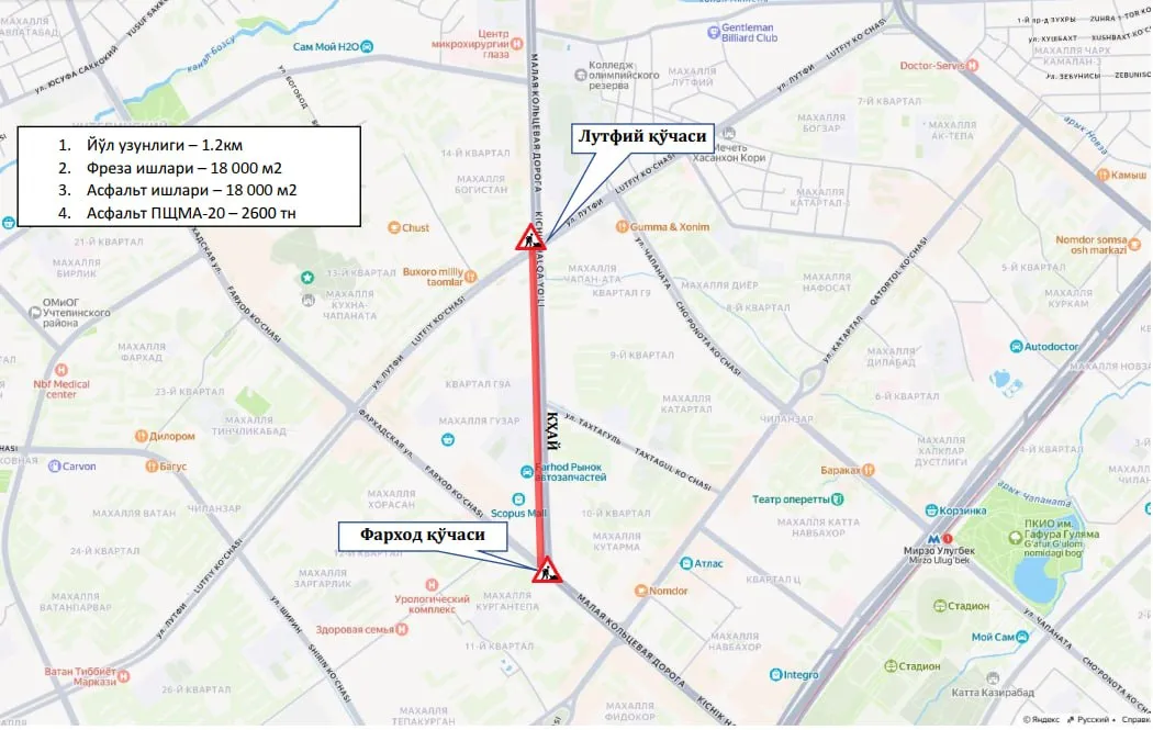 Kichik halqa yo‘lida (KHAY) ta’mirlash ishlarining uchinchi bosqichi boshlandi