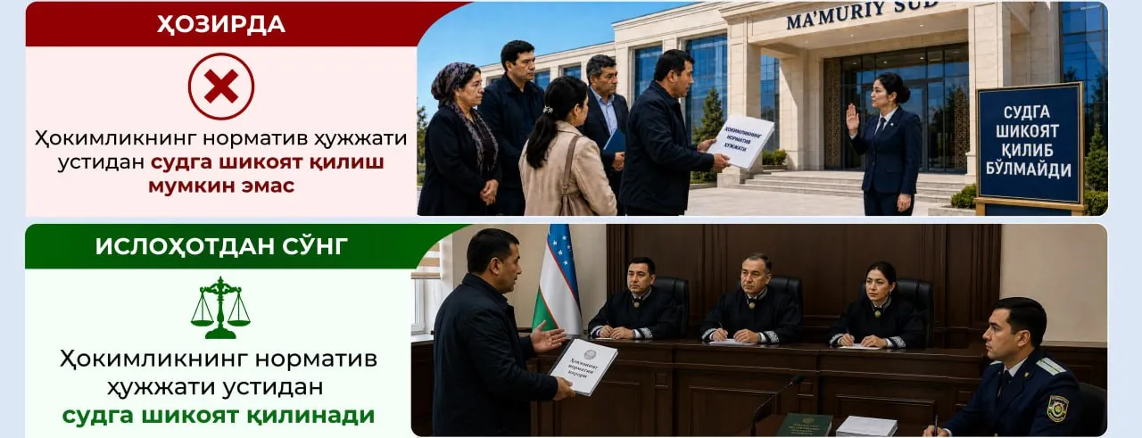 
														
														Hokimlarning noqonuniy hujjatlari sudda ko‘rib chiqiladi
														
														